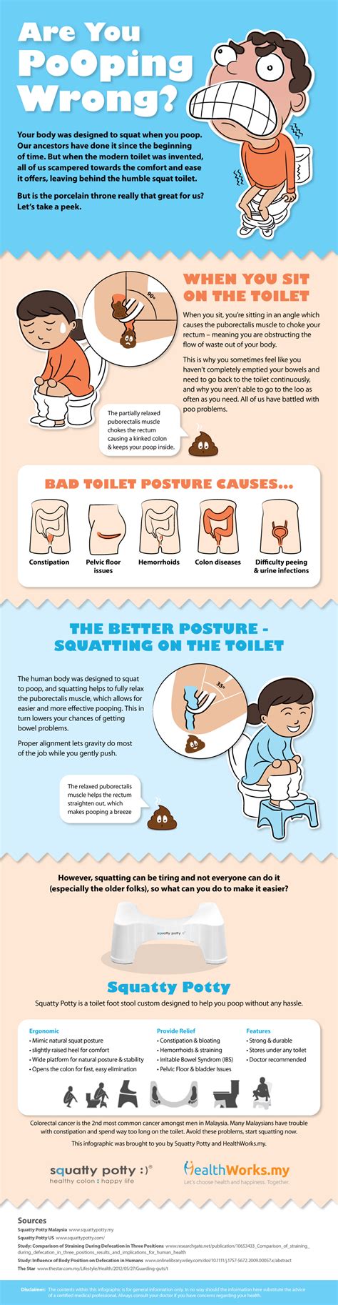 masturbate while pooping|Why You Can Get an Erection When You Poop, According to a .